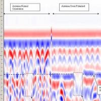 GPR Data Sample of Concrete Slab Showing Cross-Polarization