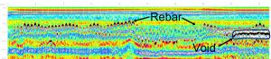 GPR Showing a Shallow Void