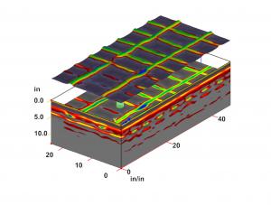 3D GPR sample Showing Rebar