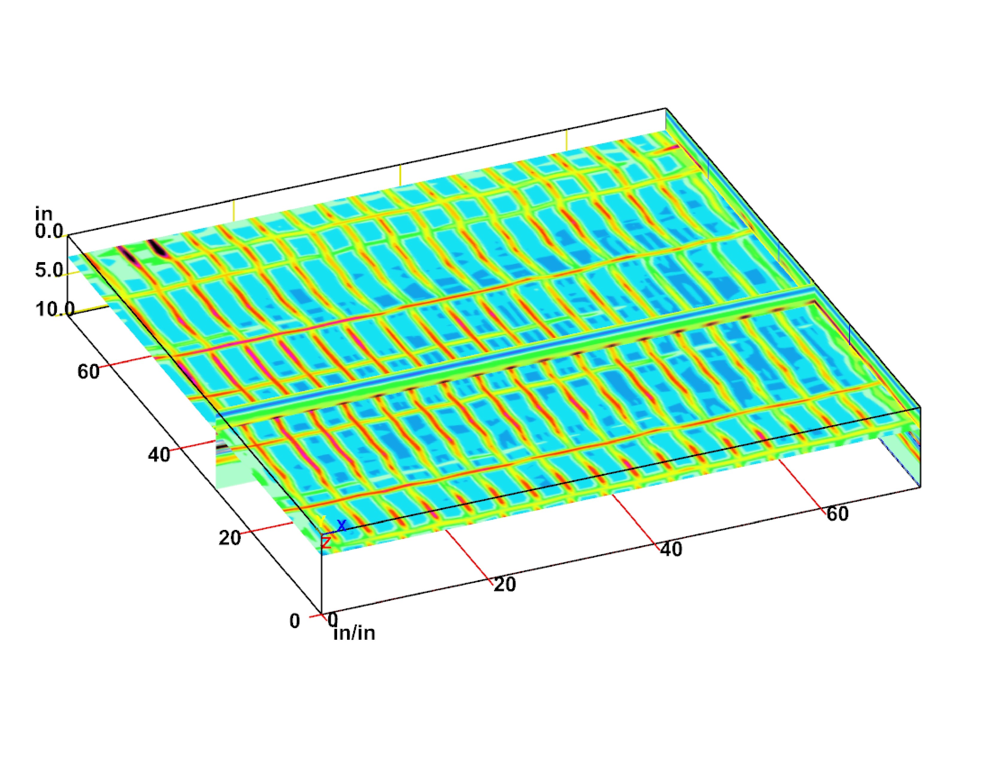 3D GPR image of rebar