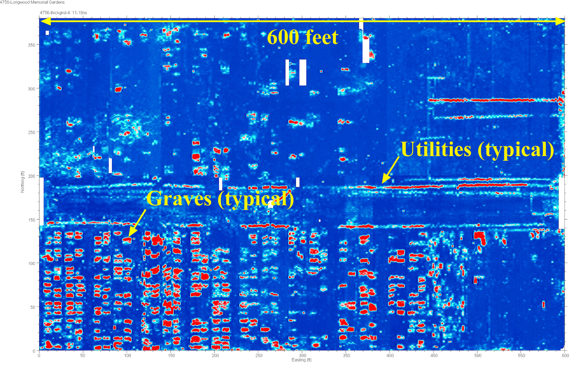 Example GPR Depth Slice from 3 to 5 ft bls. Numerous graves and utilities are shown.