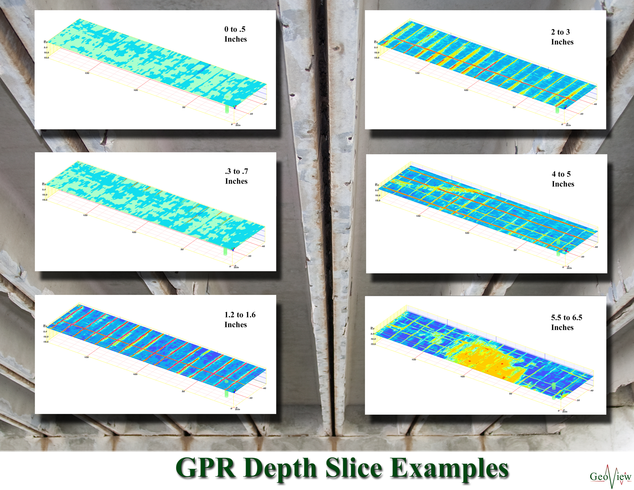 GPR Depth Slice Example