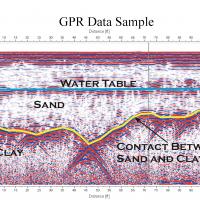 GPR Data Sample
