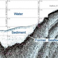 Example Sub-Bottom Data of a Sediment Thickness Study (Florida)